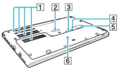 SONY Vaio VPCSB390 - Bottom (with the bottom cover) - 1