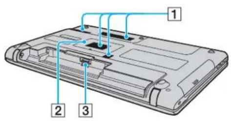 SONY Vaio VPCEB43 - Left - 2