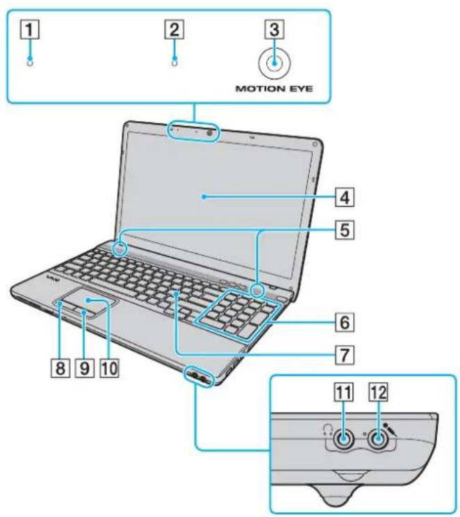 SONY Vaio VPCEB43 - Front - 1