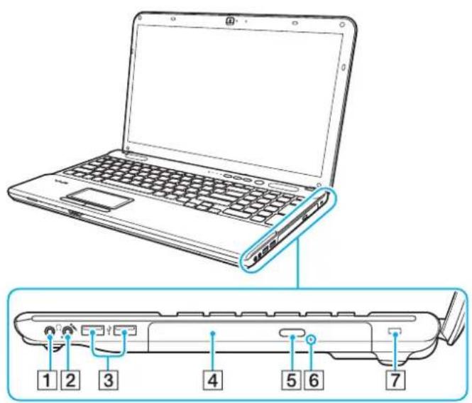 SONY Vaio VPCCB32 - Locating Controls and Ports - 3