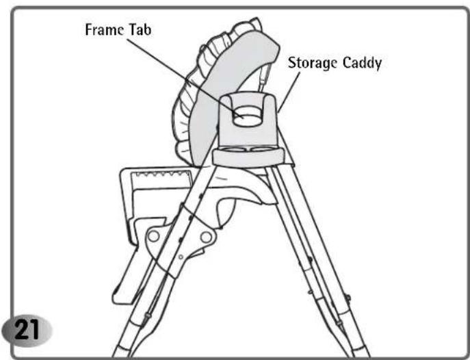 Frame Tab Storage Caddy
