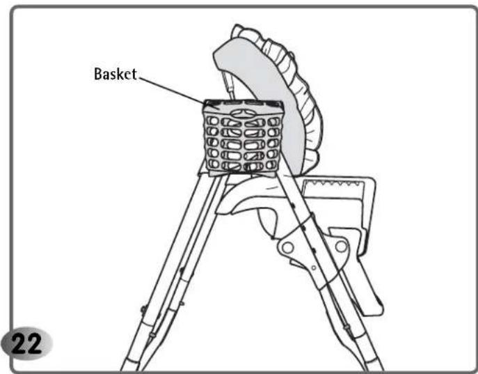 Basket 22