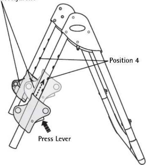 Position 4 Press Lever