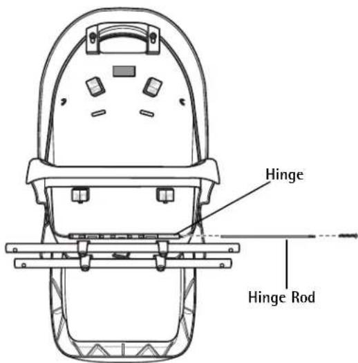 Hinge Hinge Rod