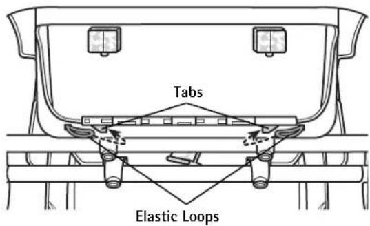 Tabs Elastic Loops