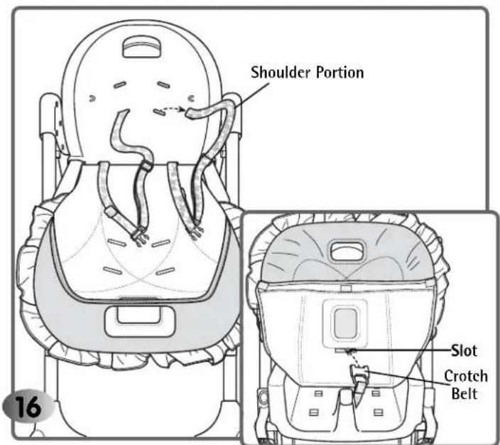 Shoulder Portion Slot Crotch Belt 16