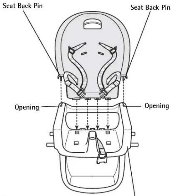 Seat Back Pin Seat Back Pin Opening Opening