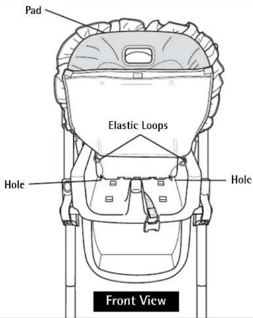 Pad Elastic Loops Hole Hole Front View