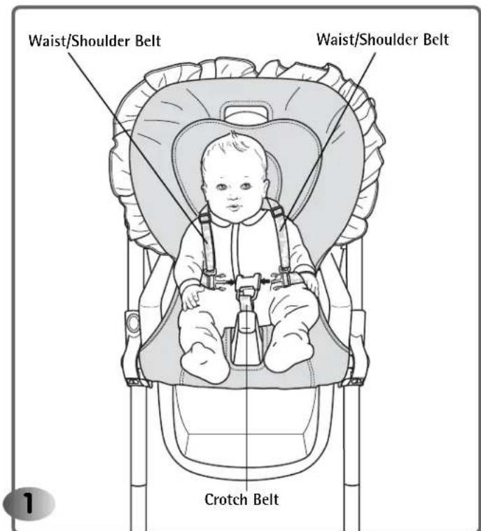Waist/Shoulder Belt Waist/Shoulder Belt Crotch Belt