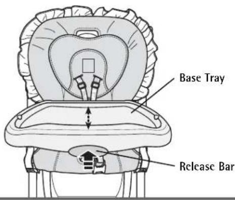 Base Tray Release Bar