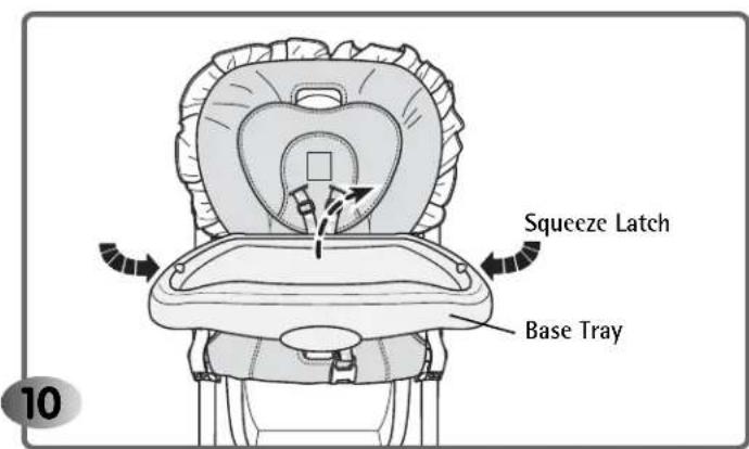 Squeeze Latch Base Tray