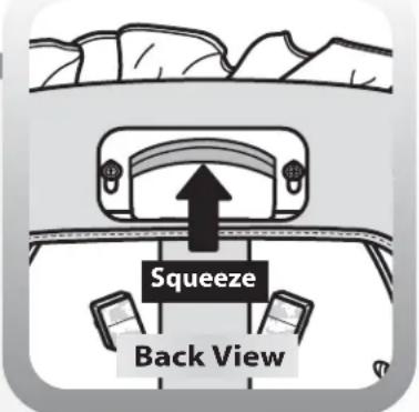 Squeeze Back View