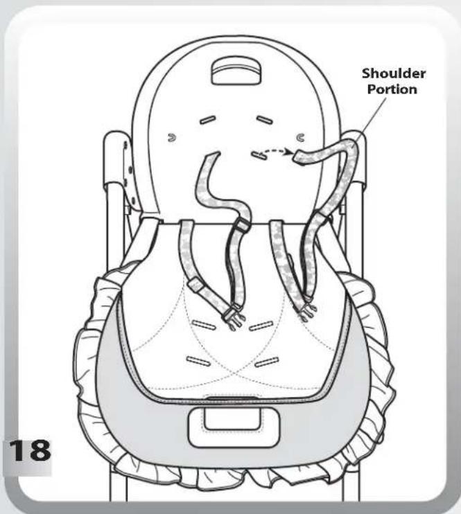Shoulder Portion 18