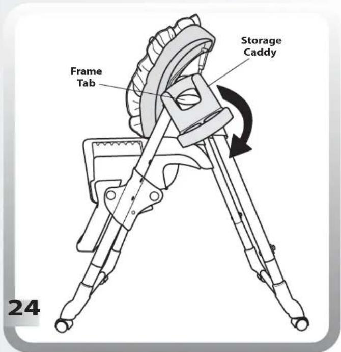 Frame Tab Storage Caddy