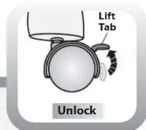 Lift Tab Unlock
