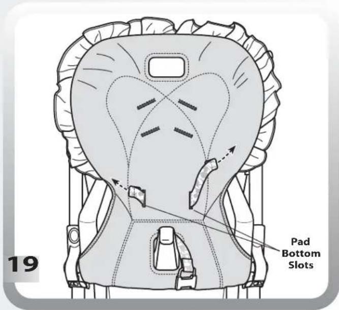 Pad Bottom Slots 19