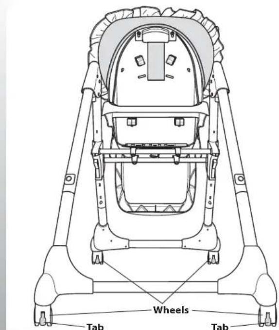 Wheels Tab Tab