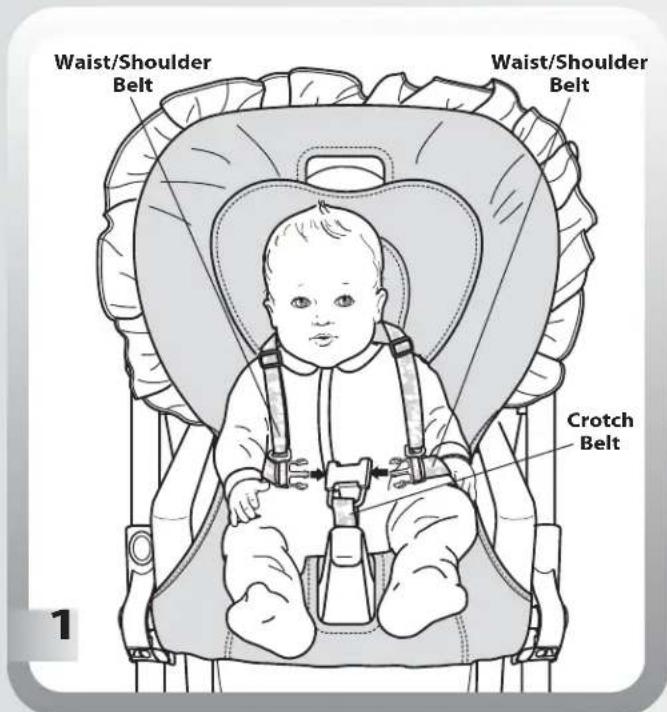 Waist/Shoulder Belt Waist/Shoulder Belt Crotch Belt