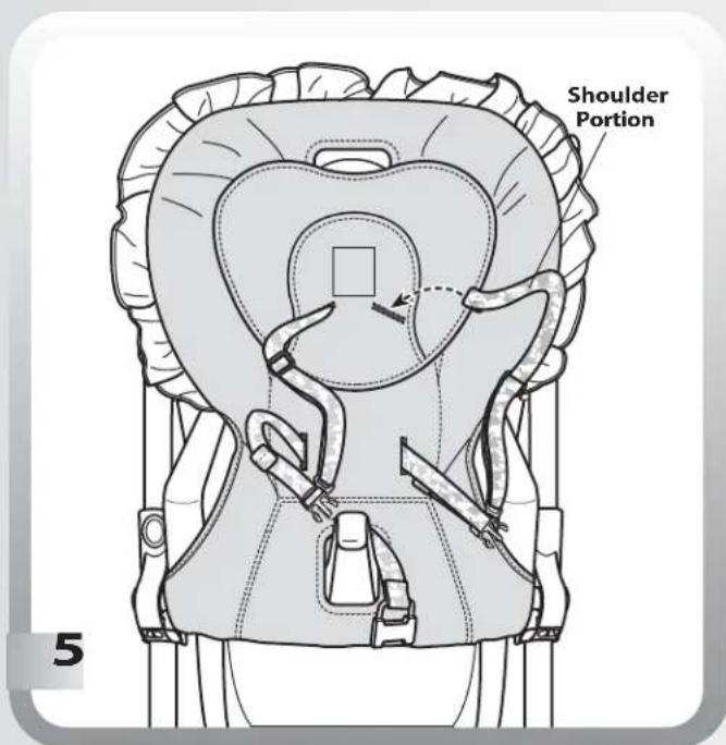 Shoulder Portion 5