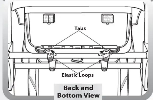 Tabs Elastic Loops Back and Bottom View