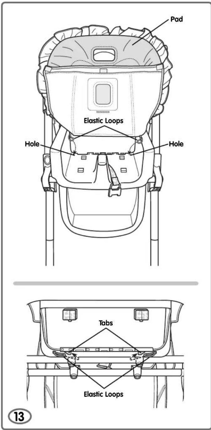Pad Elastic Loops Hole Hole Tabs Elastic Loops 13