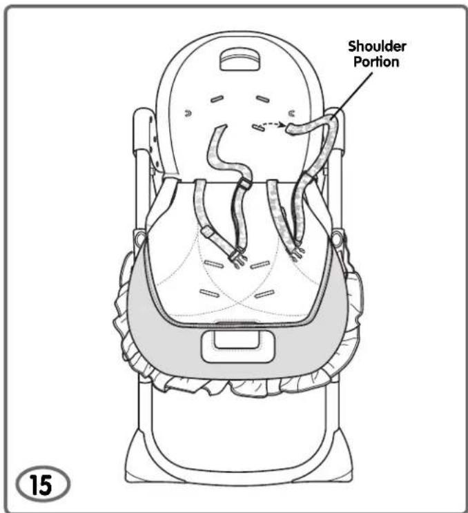 Shoulder Portion 15