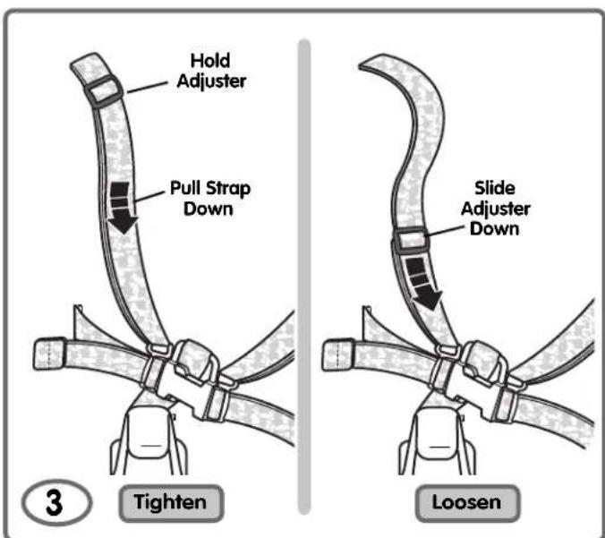 Hold Adjuster Pull Strap Down Slide Adjuster Down 3 Tighten Loosen