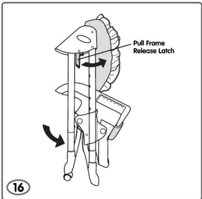 Pull Frame Release Latch 16