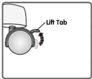 Lift Tab