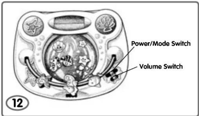 Power/Mode Switch Volume Switch 12