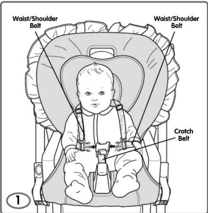 Waist/Shoulder Belt Waist/Shoulder Belt Crotch Belt