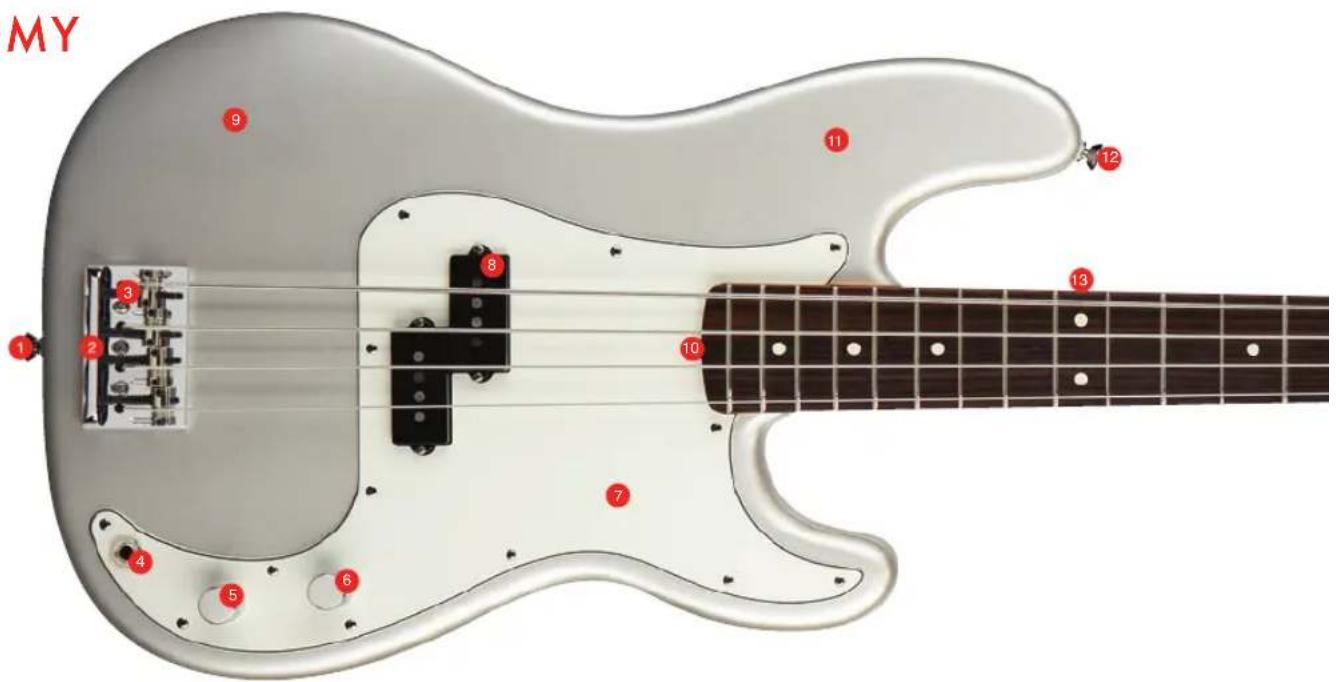 FENDER Classic Series 69 Telecaster - ANATOMY - 1