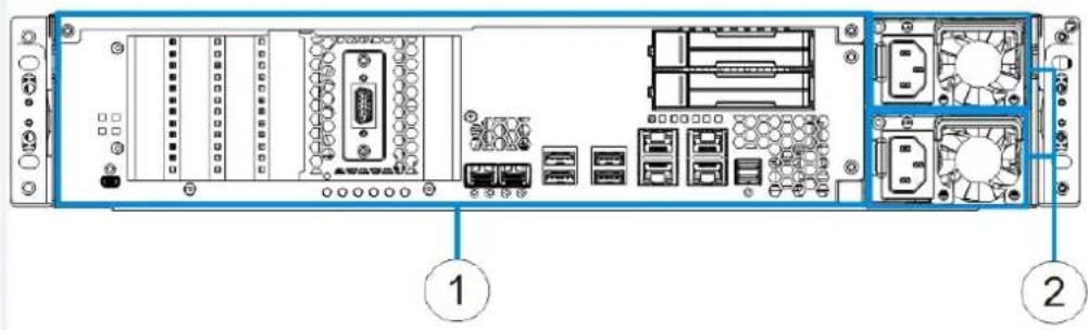 Infortrend EonServ 7012 - Rear Panel Components - 1