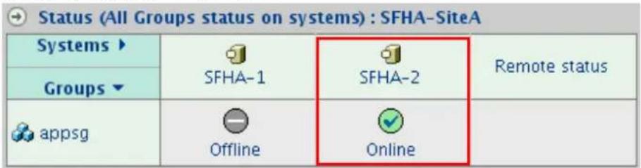 Infortrend EonNAS 850-1 - CLI Commands - 4
