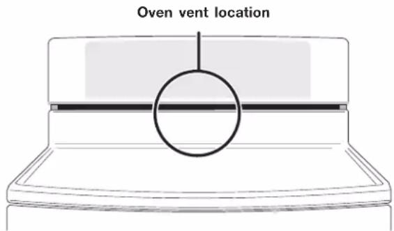 Oven vent location
