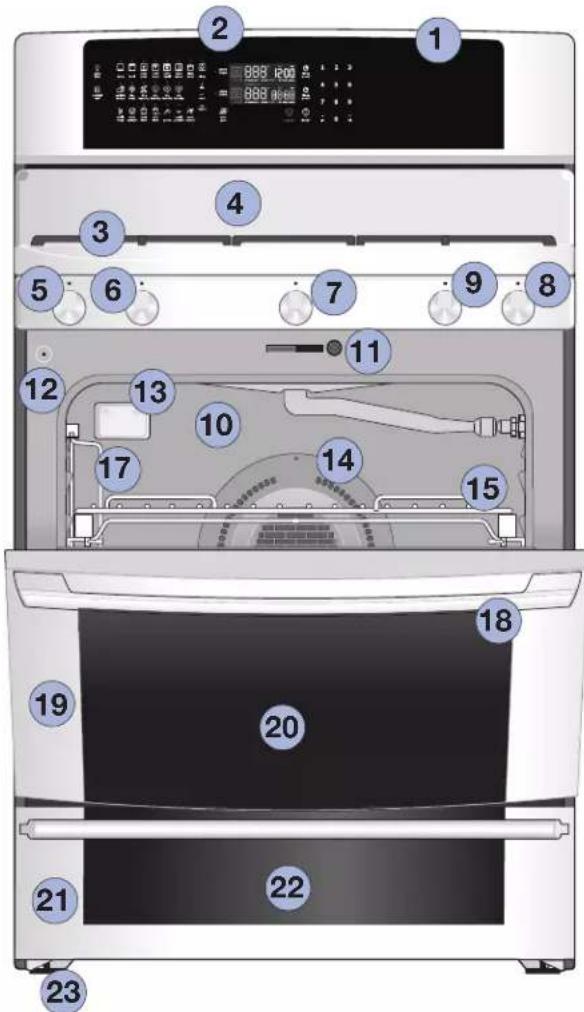 Labeled diagram of an oven with numbered parts for identification and assembly reference.