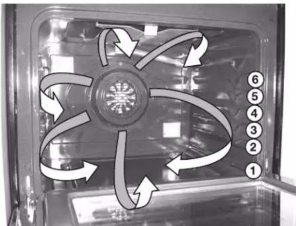 ELECTROLUX EW3LGF65GS - NOTE - 1