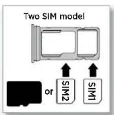 Two SIM model or SIM2 SIM1