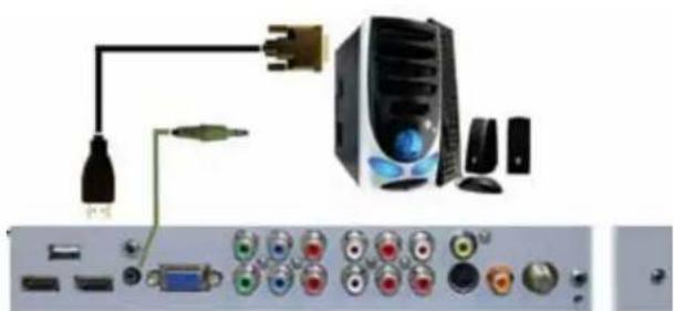 SunBriteTV Signature 5565HD - Connecting with DVI Digital (Best) - 1
