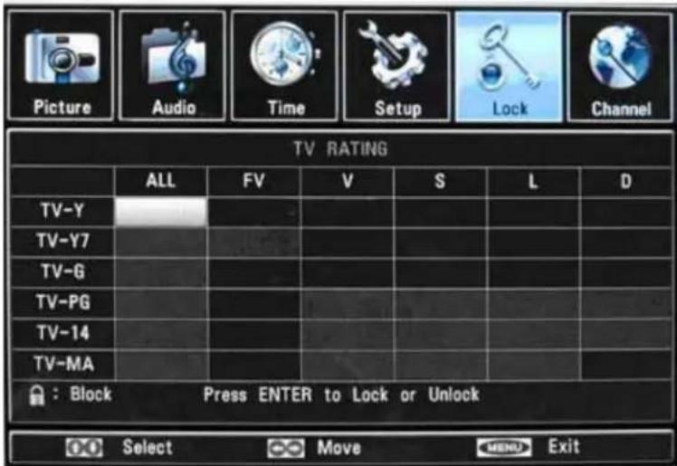 SunBriteTV Signature 5565HD - US - 2