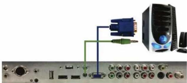 SunBriteTV Signature 2 - Connecting with VGA Analog (Good) - 1