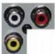 SunBriteTV Signature 2 - Switching Sources for Ports: - 7