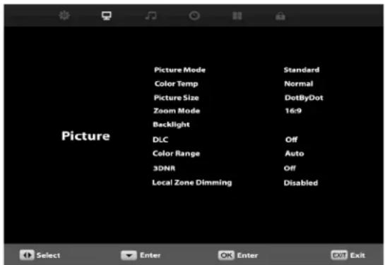 SunBriteTV Signature 2 - Channel Menu. - 1