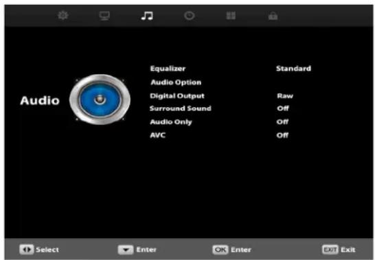 SunBriteTV Signature 2 - Picture Menu. - 1