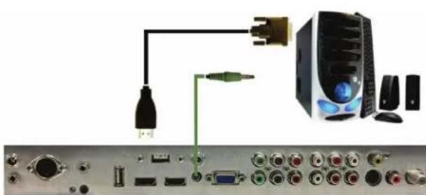 SunBriteTV Signature 2 - Connecting with DVI Digital (Best) - 1