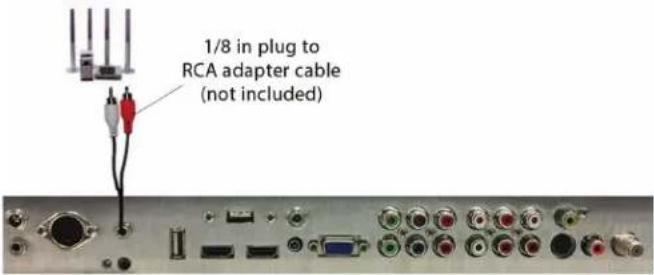 SunBriteTV Signature 2 - Connecting with RCA Audio Analog (Good) - 1