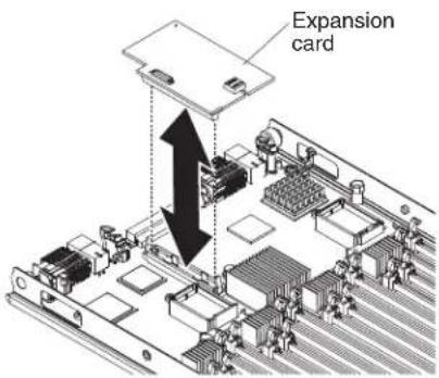 LENOVO BladeCenter HX5 - InstallingaCIOvexpansioncard - 1