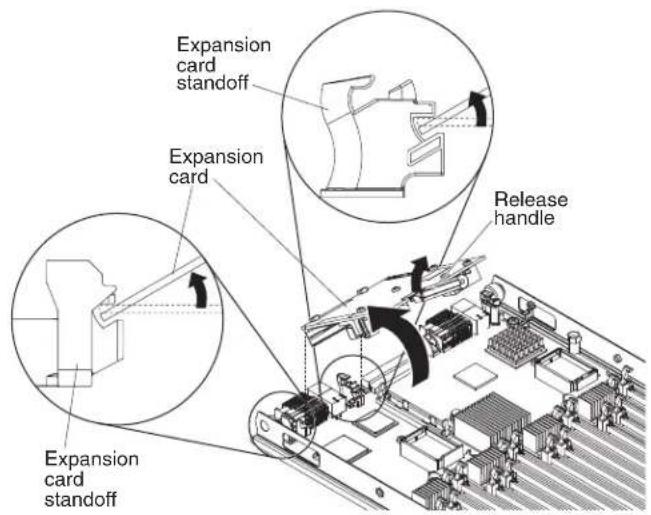 LENOVO BladeCenter HX5 - RemovinganSSDexpansioncard - 1