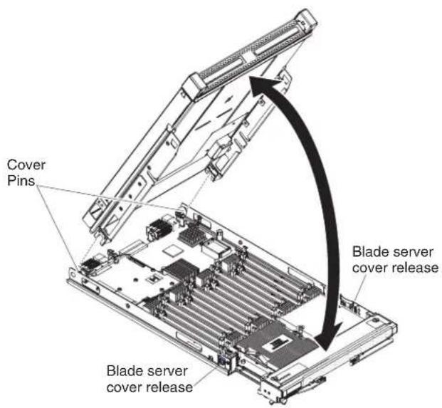 LENOVO BladeCenter HX5 - Removinganexpansionunit - 1