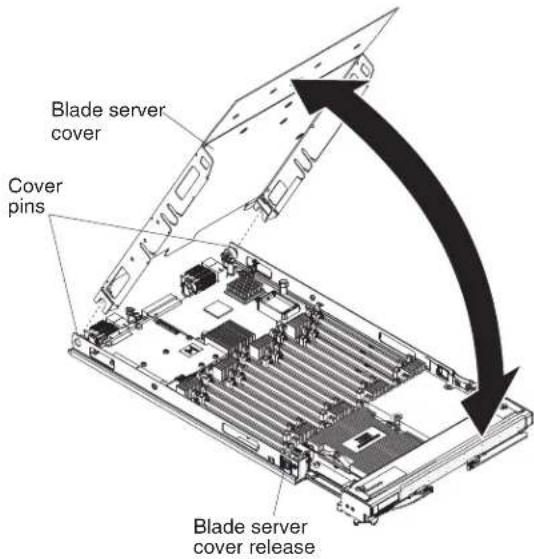 LENOVO BladeCenter HX5 - Installingthebladeservercover - 2